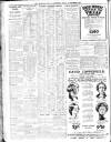 Sheffield Independent Friday 18 November 1927 Page 8