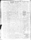 Sheffield Independent Thursday 22 December 1927 Page 8