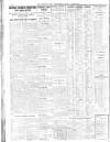 Sheffield Independent Friday 01 June 1928 Page 8