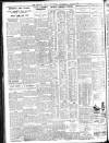Sheffield Independent Wednesday 01 August 1928 Page 8