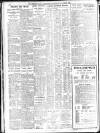 Sheffield Independent Wednesday 29 August 1928 Page 8