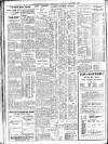 Sheffield Independent Tuesday 04 September 1928 Page 8