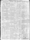 Sheffield Independent Thursday 01 November 1928 Page 8