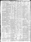 Sheffield Independent Tuesday 06 November 1928 Page 8