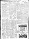 Sheffield Independent Saturday 01 December 1928 Page 10