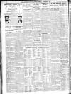 Sheffield Independent Monday 03 December 1928 Page 12