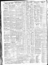 Sheffield Independent Friday 14 December 1928 Page 12