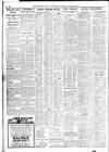 Sheffield Independent Tuesday 29 January 1929 Page 8