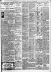 Sheffield Independent Wednesday 02 January 1929 Page 9