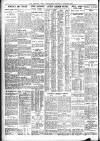 Sheffield Independent Tuesday 08 January 1929 Page 8