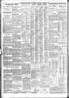 Sheffield Independent Friday 11 January 1929 Page 10