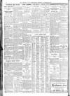 Sheffield Independent Thursday 28 February 1929 Page 8