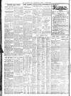 Sheffield Independent Friday 01 March 1929 Page 8