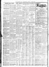 Sheffield Independent Friday 15 March 1929 Page 8