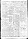 Sheffield Independent Saturday 16 March 1929 Page 10