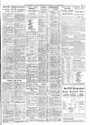 Sheffield Independent Friday 29 March 1929 Page 11