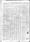 Sheffield Independent Friday 05 April 1929 Page 10