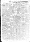 Sheffield Independent Wednesday 01 May 1929 Page 8