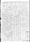 Sheffield Independent Tuesday 28 May 1929 Page 10