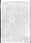 Sheffield Independent Thursday 12 September 1929 Page 8