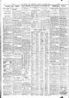 Sheffield Independent Saturday 05 October 1929 Page 12