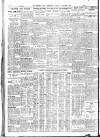 Sheffield Independent Tuesday 08 October 1929 Page 10