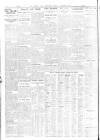 Sheffield Independent Friday 01 November 1929 Page 8