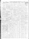 Sheffield Independent Friday 08 November 1929 Page 10