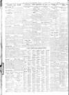 Sheffield Independent Tuesday 21 January 1930 Page 8