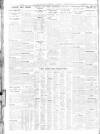 Sheffield Independent Wednesday 05 February 1930 Page 8