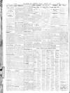 Sheffield Independent Saturday 08 February 1930 Page 10