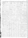 Sheffield Independent Tuesday 04 March 1930 Page 8