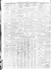 Sheffield Independent Saturday 22 March 1930 Page 10