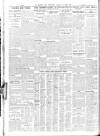 Sheffield Independent Thursday 10 April 1930 Page 8