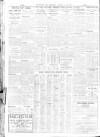 Sheffield Independent Thursday 01 May 1930 Page 8