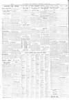 Sheffield Independent Wednesday 04 June 1930 Page 8