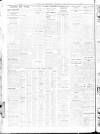 Sheffield Independent Wednesday 11 June 1930 Page 8