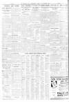 Sheffield Independent Friday 12 September 1930 Page 8