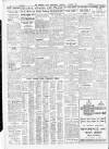 Sheffield Independent Thursday 26 February 1931 Page 8