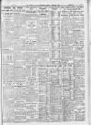 Sheffield Independent Friday 02 January 1931 Page 9