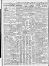 Sheffield Independent Wednesday 07 January 1931 Page 8