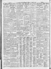 Sheffield Independent Tuesday 13 January 1931 Page 8