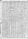 Sheffield Independent Friday 16 January 1931 Page 8