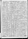 Sheffield Independent Saturday 17 January 1931 Page 10
