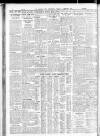 Sheffield Independent Tuesday 03 February 1931 Page 8