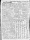 Sheffield Independent Tuesday 10 March 1931 Page 8