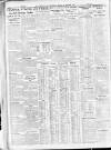 Sheffield Independent Monday 16 November 1931 Page 8