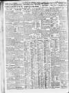 Sheffield Independent Saturday 28 November 1931 Page 10