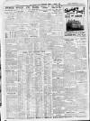 Sheffield Independent Friday 01 January 1932 Page 8