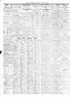 Sheffield Independent Wednesday 04 January 1933 Page 6